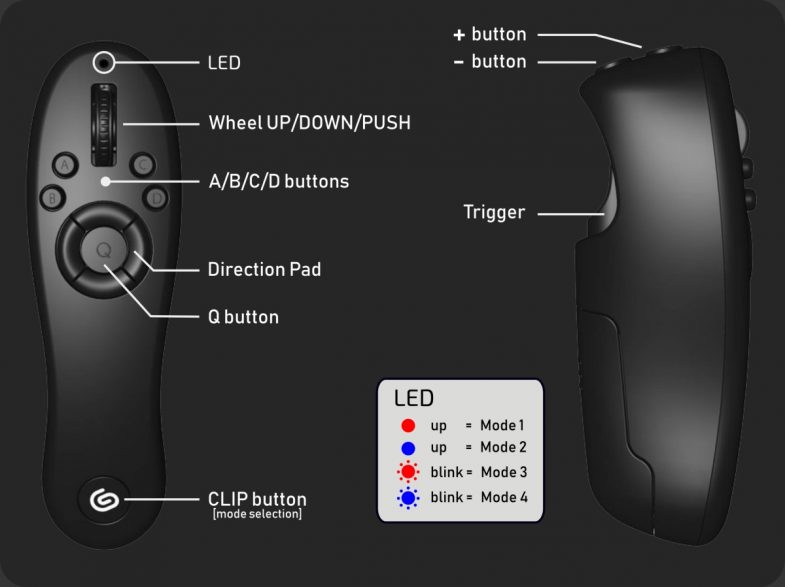 Tabmate buttons layout